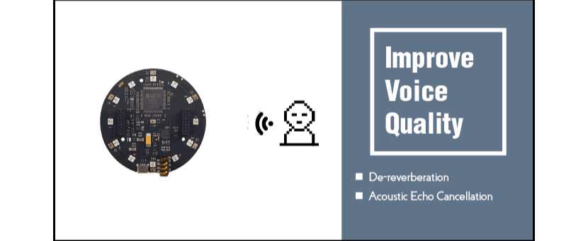 impove-voice-quality 830px.gif