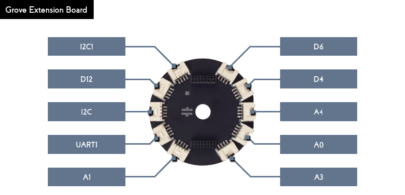Grove-Extension-Board--产品页面-v3-__-04.jpg