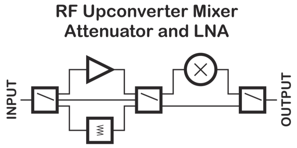 UPCONVERTER.png
