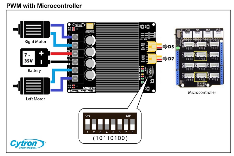 MDDS30 PWM Quick Start Guide 1-1.jpg