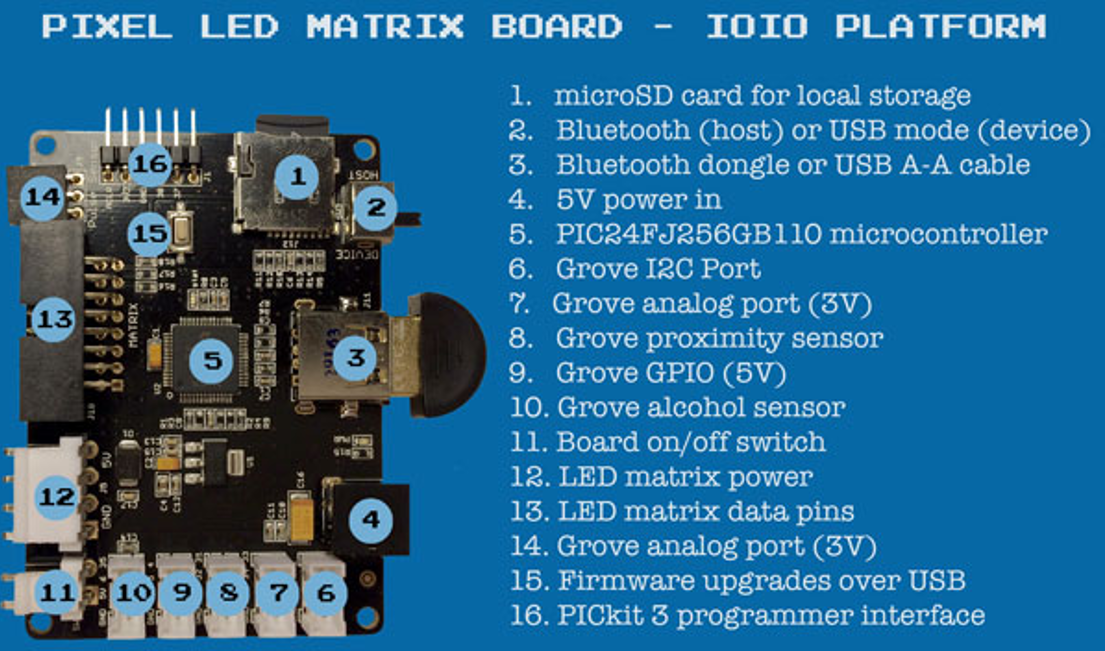 Pixel v2.5 maker kit.png